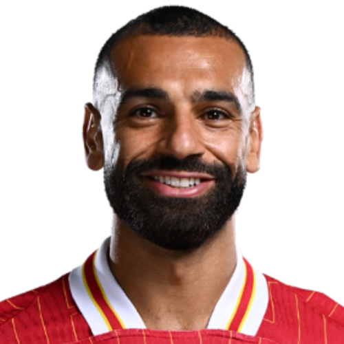 Mohamed Salah